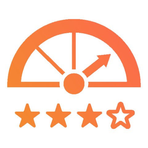 Credit Score & Report